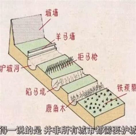 陷馬坑|陷馬坑的意思